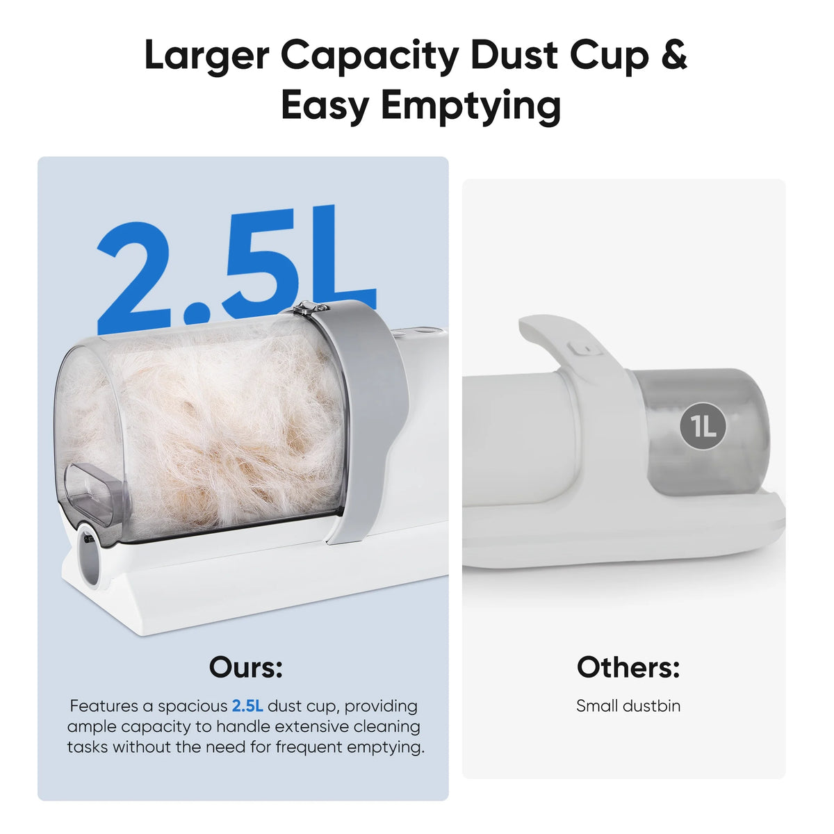 Pet grooming vacuum kit with clipper and brush attachments – view 7