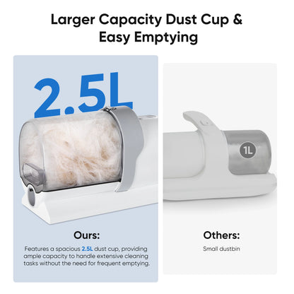 Pet grooming vacuum kit with clipper and brush attachments – view 7